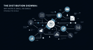 Read more about the article The Distribution Dilemma: Why Micro & Small Businesses Struggle to Scale